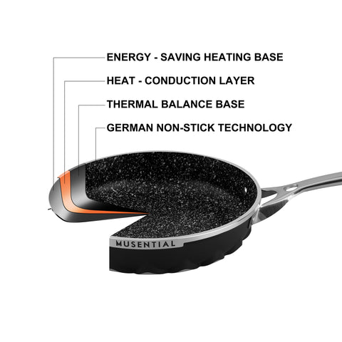 MUSENTIAL 10" Inch Aluminum Non-stick Frying Pan with Tempered Glass Lid (Black)