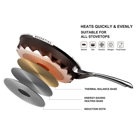 MUSENTIAL 10" Inch Aluminum Non-stick Frying Pan with Tempered Glass Lid (Black)
